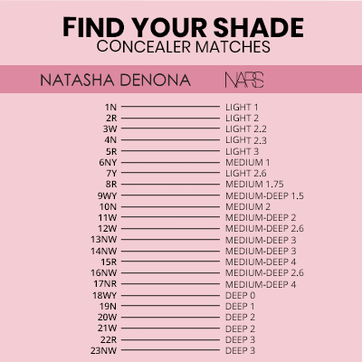 addl1_as_nat_cocon01_findyourshade_concealer_chart