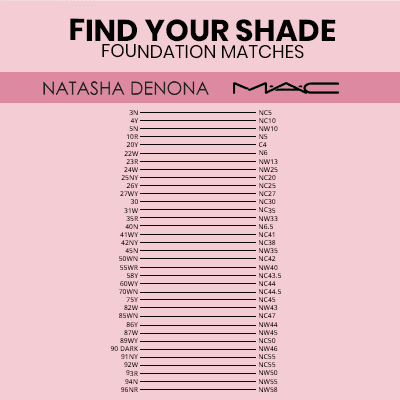 addl2_as_nat_cofnd_findyourshade_foundation_chart