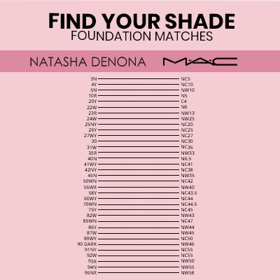 addl1_as_nat_cofnd_findyourshade_foundation_chart