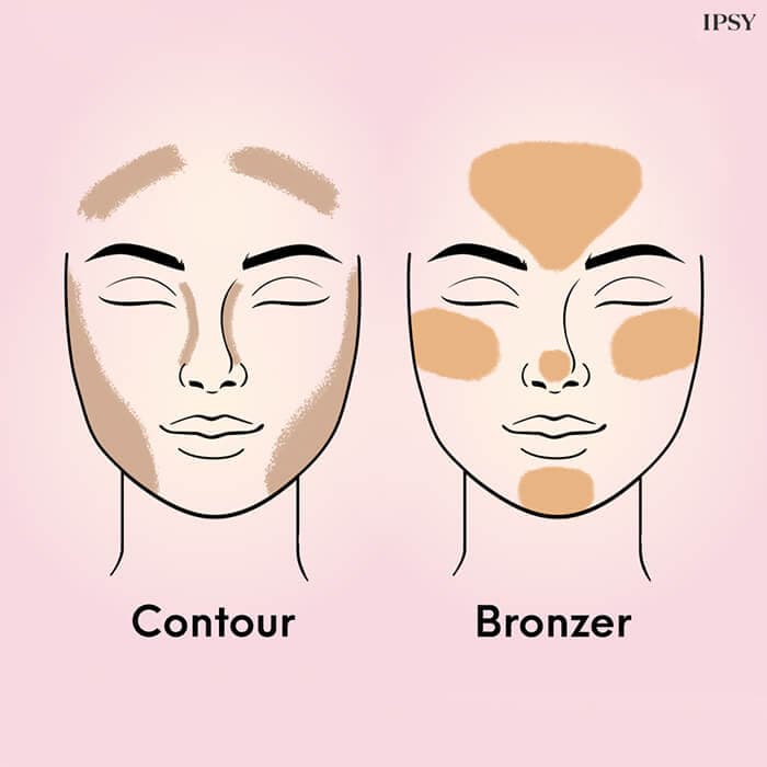 08_bronzer-vs-contour_Thumbnail