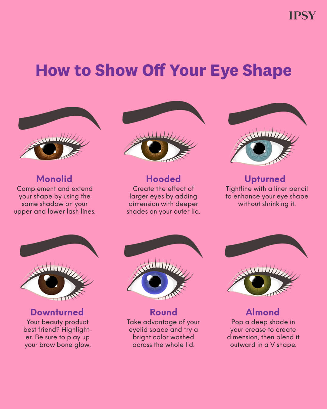 Guide To Finding Your Eye Shape + Makeup Tips For Each Shape | Ipsy