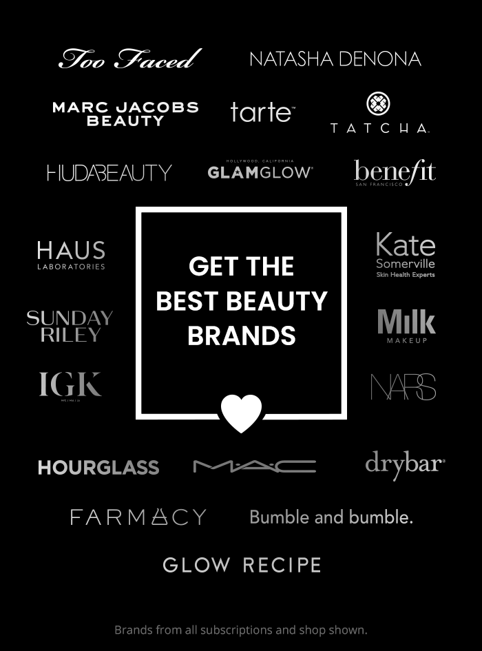 brands image